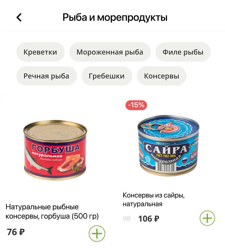 Multi-level catalog.